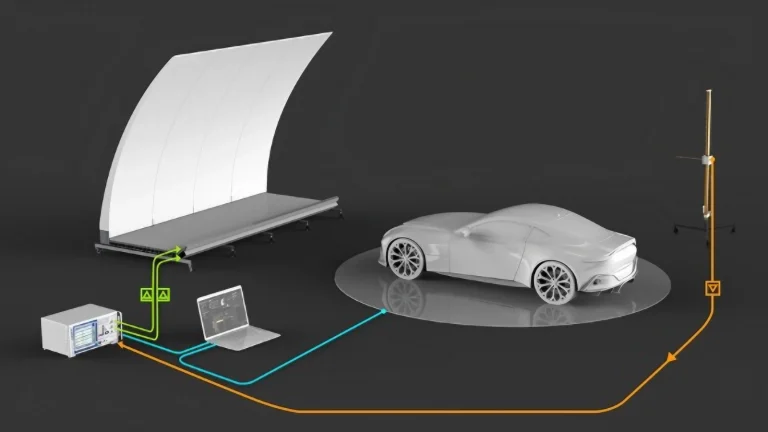 RanLOS test setup for testing wireless communication systems for vehicles