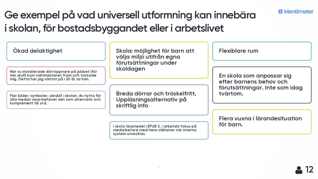 Bild från workshopen med några av de förslag som skickades in från publiken.