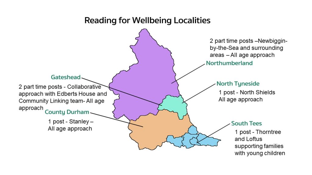 Reading for Wellbeing Localities - Gateshead, County Durham, Northumberland, North Tyneside, South Tees