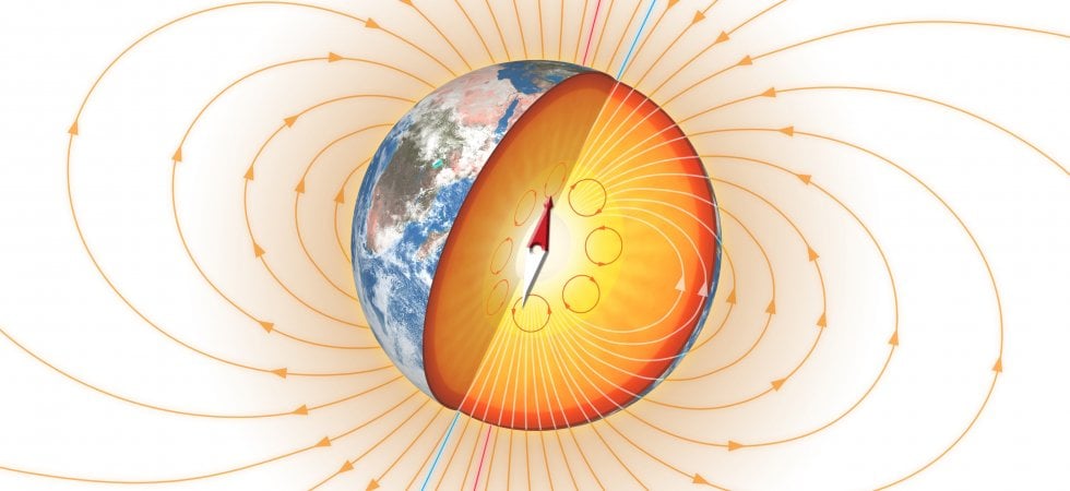 Inversione del campo magnetico