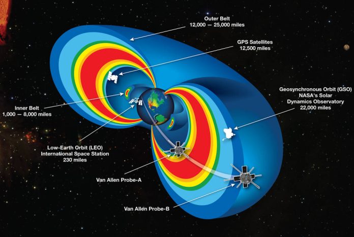 Fasce di Van Allen: una barriera elettromagnetica artificiale le ha allontanate