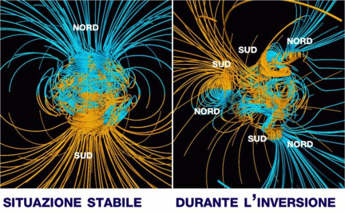 L'inversione dei poli magnetici 42.000 anni fa: l'evento di Laschamp