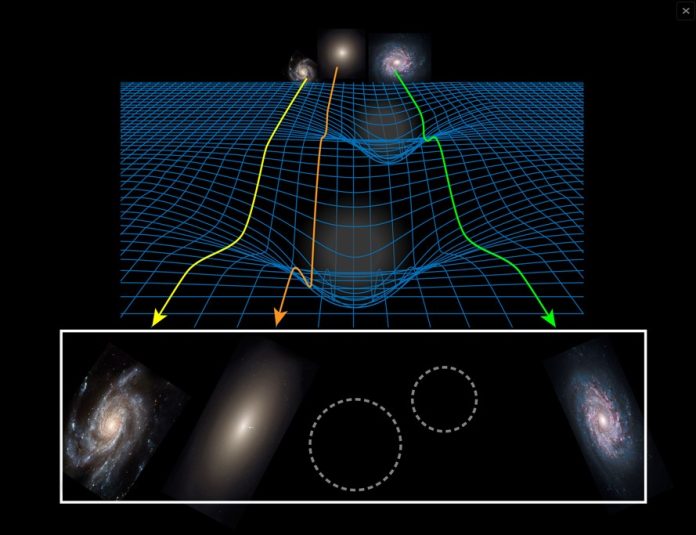 La teoria della gravità emergente