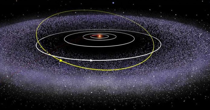 L'anomalo comportamento orbitale di alcuni oggetti della cintura di Kuiper