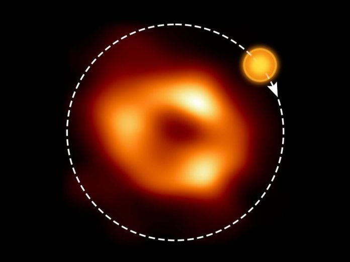 Sagittarius A * è circondato da bolle di gas