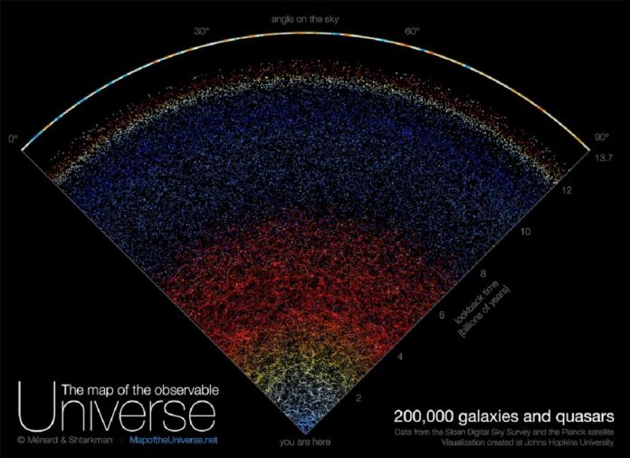 La nuova mappa interattiva dell'universo