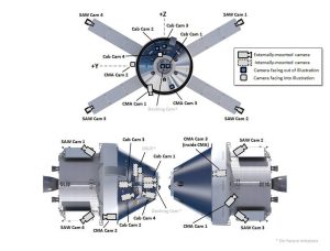 orion cameras3