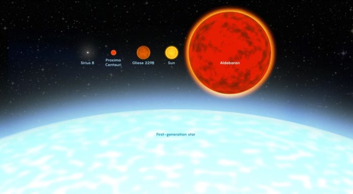 Gli astronomi affermano di aver individuato le prime stelle dell'universo