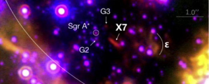 Uno strano oggetto stacadendo dentro il buco nero al centro della nostra galassia