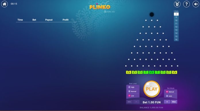 Nel 2023 si sta allargando la platea dei giocatori di Plinko nei casino online