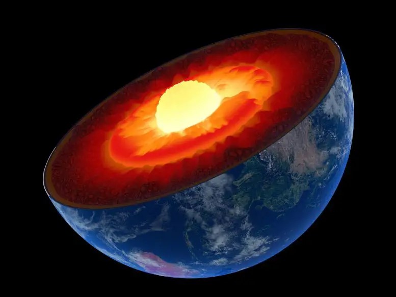 I ricercatori stanno esplorando la possibilità di utilizzare i movimenti sismici sulla Terra per testare modelli di gravità diversi dalla teoria della relatività generale di Einstein. L'attuale comprensione della gravità si basa sul presupposto che la materia oscura e l'energia oscura, che costituiscono il 95% dell'universo, siano entità fisiche. Tuttavia, la relatività generale è nota per essere incompleta, portando a proposte di teorie della gravità modificate. Esaminando il modo in cui le onde sismiche viaggiano sotto gravità modificata, gli scienziati possono utilizzare le ben note proprietà della Terra per limitare queste teorie. Sebbene non siano state trovate deviazioni dal lavoro di Einstein, lo sviluppo di più strumenti per sondare la gravità modificata rimane essenziale. Credito: Laboratorio Nazionale Argonne
