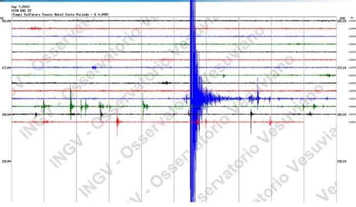 Campi Flegrei: la più forte scossa di terremoto degli ultimi 40 anni