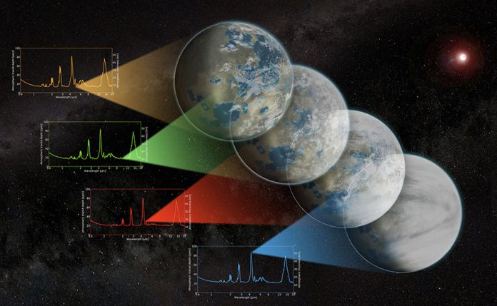 Vita su altri pianeti? Questione di atmosfera, gas serra