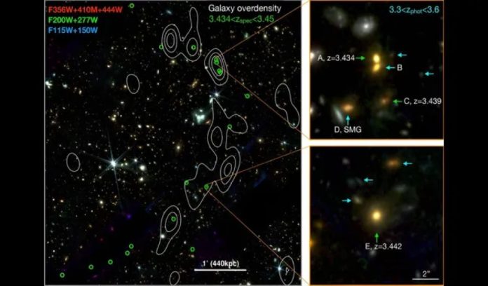 Webb scopre una catena di galassie nell'universo primordiale