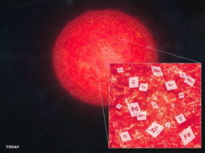 J0931 è una stella gigante rossa formatasi dai resti di supernova della stella Barbenheimer.(Credito immagine: Università di Chicago/SDSS-V/Melissa Weiss)
