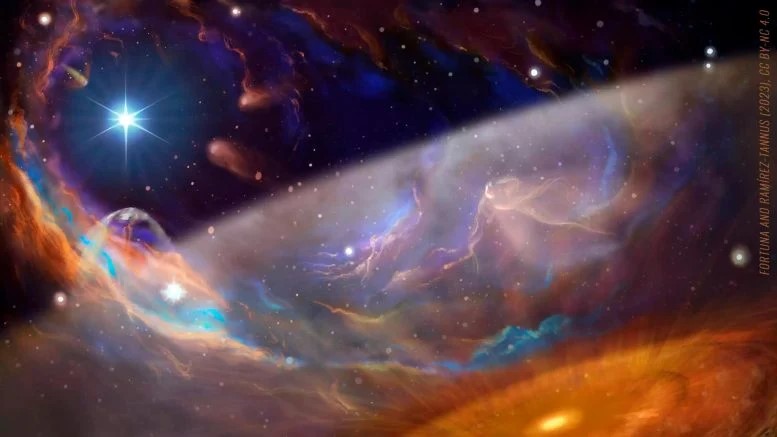 Il telescopio spaziale James Webb ha trovato acqua e molecole organiche in un disco protoplanetario, aprendo nuove possibilità per la ricerca di vita oltre la Terra
