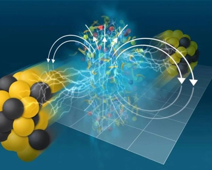 Campi magnetici generano correnti nel plasma di quark e gluoni