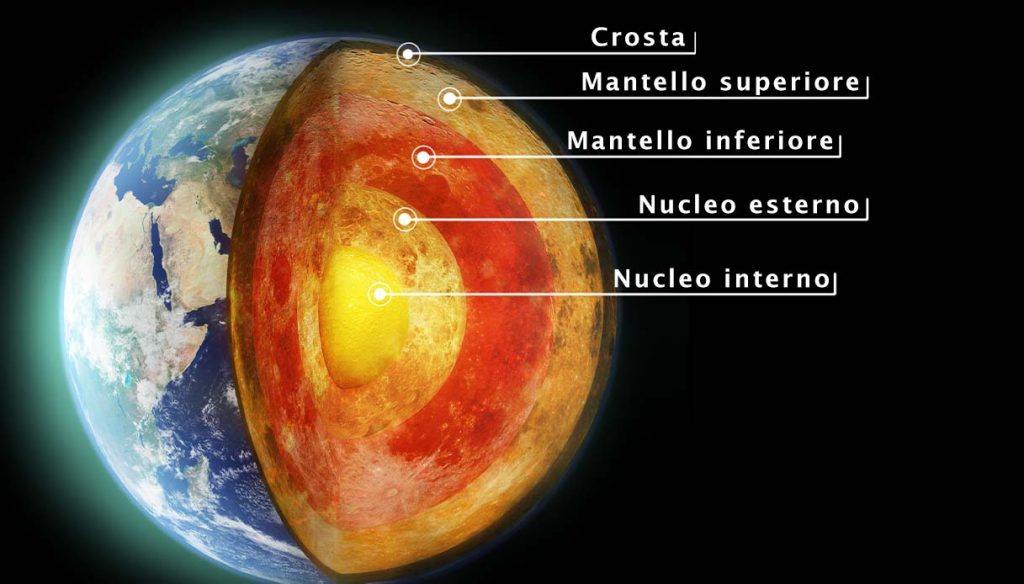 Nucleo3