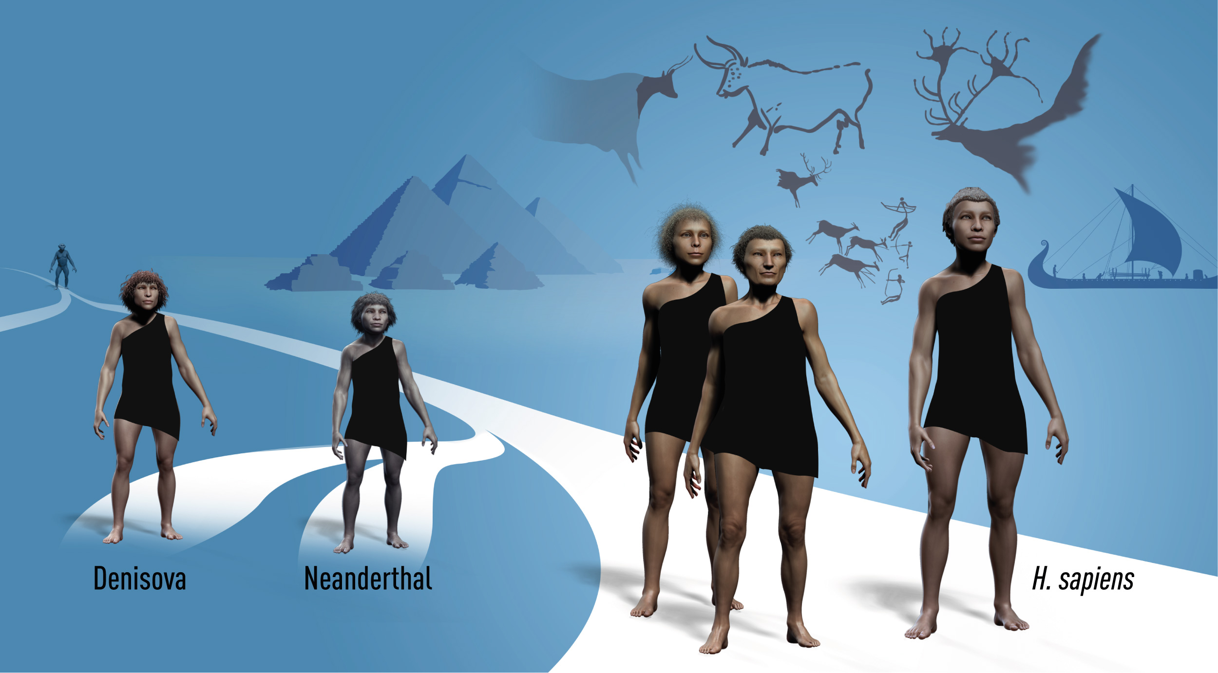 DNA dei Neanderthal