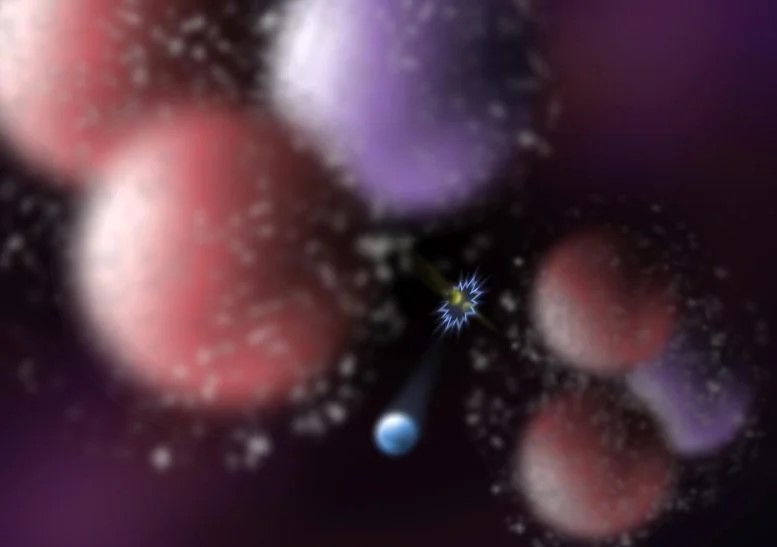 Il bosone di Higgs (blu) potrebbe essere creato dall'interazione dei gluoni (giallo) durante le collisioni di protoni. I protoni sono costituiti da due quark up (rosso) e un quark down (viola), legati dai gluoni così fortemente che nel mare di particelle virtuali (grigio) potrebbero apparire quark e antiquark più massicci, ad esempio, quark belli, la cui presenza influisce anche sul processo di nascita dei bosoni di Higgs. Credito: IFJ PAN