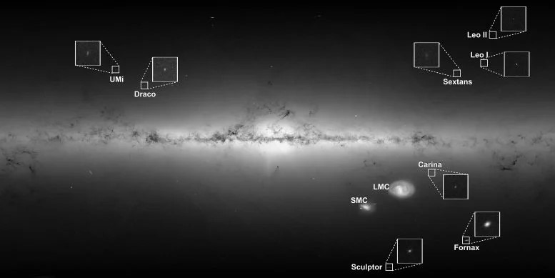 La nostra galassia, la Via Lattea, è circondata da circa cinquanta galassie nane. La maggior parte di queste galassie sono identificabili solo tramite telescopi e sono state chiamate in base alla costellazione in cui appaiono nel cielo (ad esempio, Draco, Sculptor o Leo). Tuttavia, le due galassie nane più evidenti sono chiamate la Grande Nube di Magellano (LMC) e la Piccola Nube di Magellano (SMC), e sono facilmente visibili a occhio nudo. Credito: ESA/Gaia/DPAC