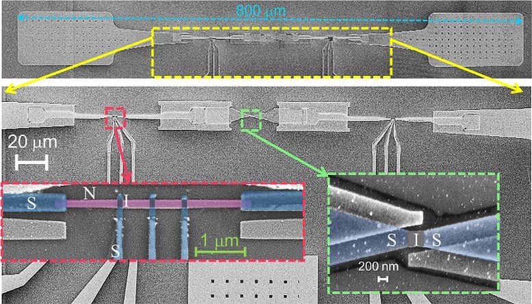 Una micrografia elettronica a scansione mostra l'impostazione sperimentale del gruppo con una singola giunzione Josephson. Credito: Pico research group/Aalto University
