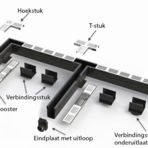 Garden Drain verbindingsstuk met onderuitlaat ø80mm afbeelding  bij Reinier Looij