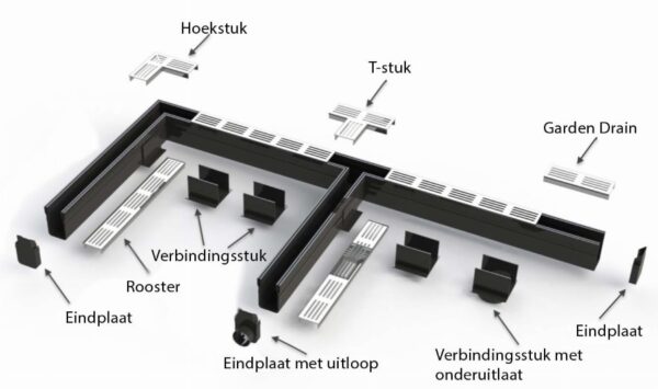 Garden Drain eindstuk met uitloop ø50mm afbeelding  bij Reinier Looij