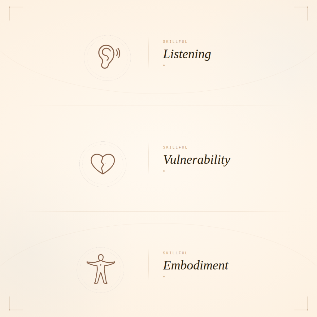 Skillful relating featured