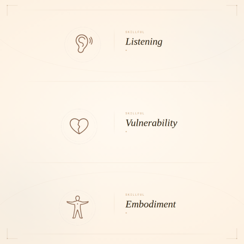 Skillful relating featured