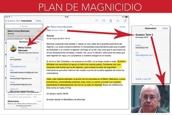 Email from Maria Corina Machado linking US officials to the destabilisation plan