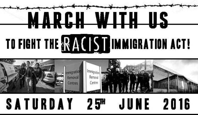 Migration act Migration act