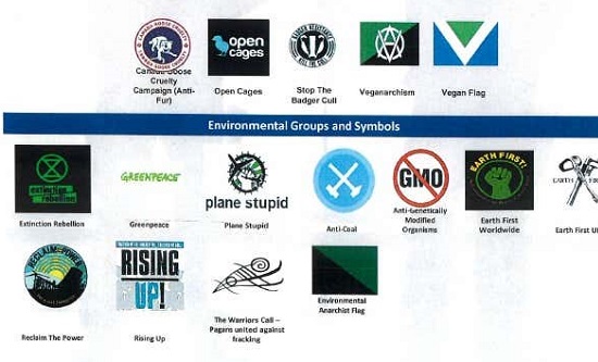 Political symbols guidance document issued by counter-terrorism police Political symbols guidance document issued by counter-terrorism police