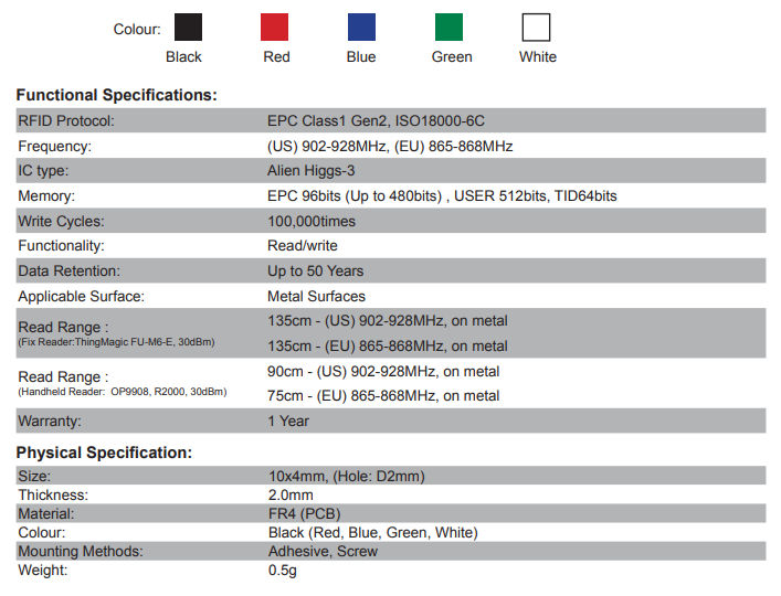  OPP1004 Spec