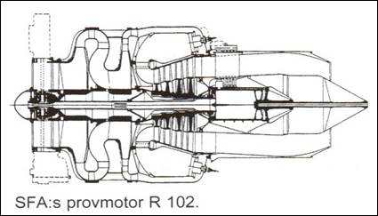 STAL:s jetmotor Glan