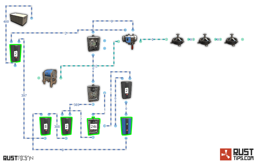 Fully Automatic Watering Rusttips Aim Trainer, Calculators, Guides