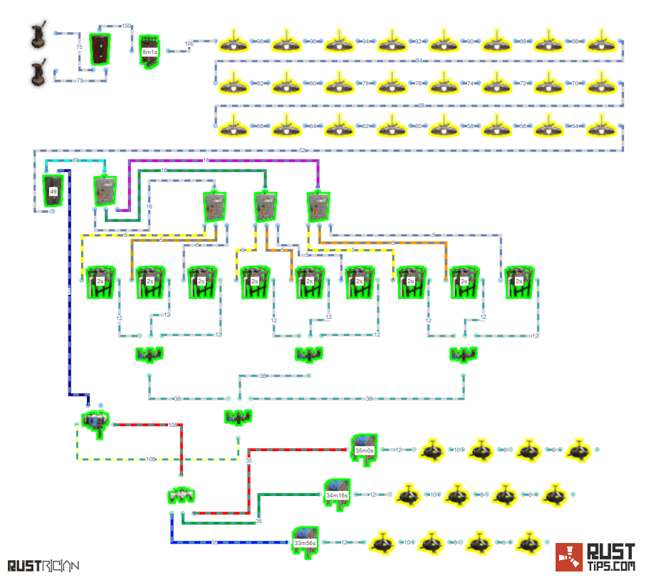 Rust Electricity guides Rusttips Aim Trainer, Calculators, Guides