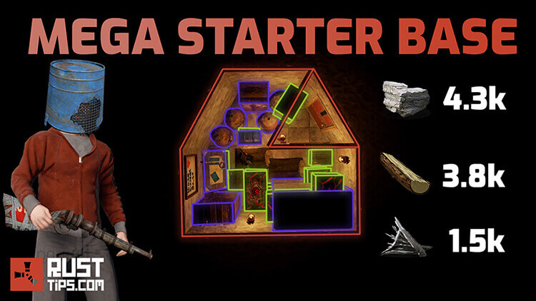 MEGA Starter Base - Rusttips | Aim Trainer, Calculators, Guides & more