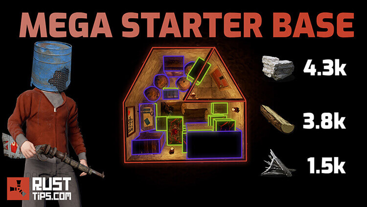 Rust Guides | Mega Starter Base