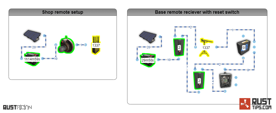 Rust Guides | Remote Shop Visitor Counter