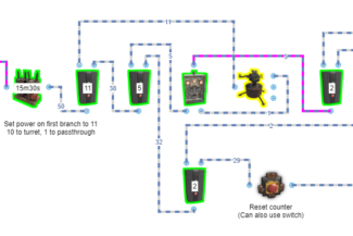 Rust Guides | Simple Turret Warning with counter and Rust+