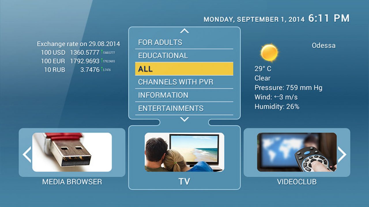 abonnement-iptv-mag-254-1