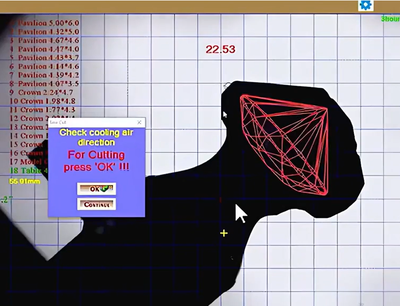 How are Diamonds Cut - A Complete Guide - 2025 - Phase 4