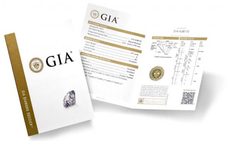 GIA Certificates - Closed Variant And Opened Variant