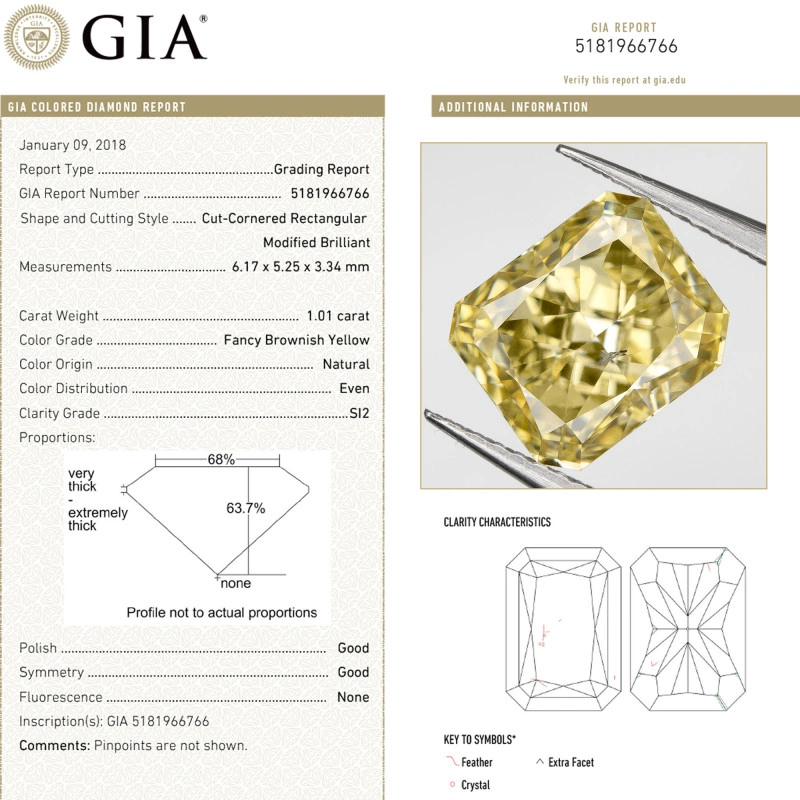 GIA Certificate - Yellow Diamond