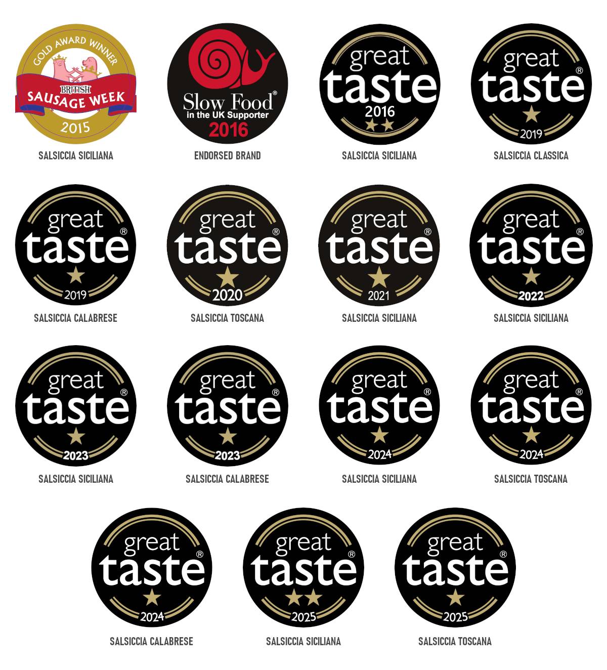 Great Taste Awards award winning food awards fresh sausage great taste awards Great Taste guild of fine food italian sausage manufacturer products producer salsicciamo sausage lovers sausages siciliana sicilian sausage uk produce giuseppe roberti salsicciamo sausages italian sausage salsiccia london meat production pork suino sicilian tuscan calabrian classic fresh food banger traditional luganega lucanica uk made food fresh polpette meatballs mince pizza ingredients lovers uk manufacturing made in britain toscana siciliana calabrese sale e pepe