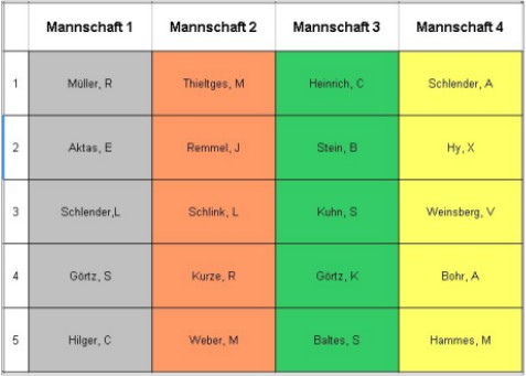 Adventsturnier 2015