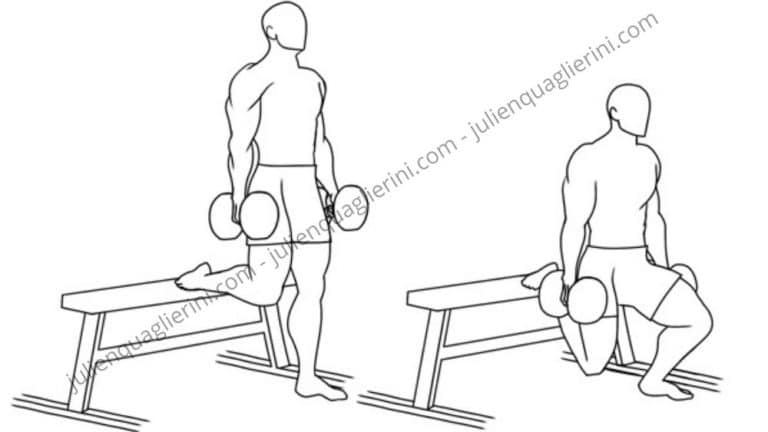 Comment faire du Squat bulgare ou Fente pied sur banc ?