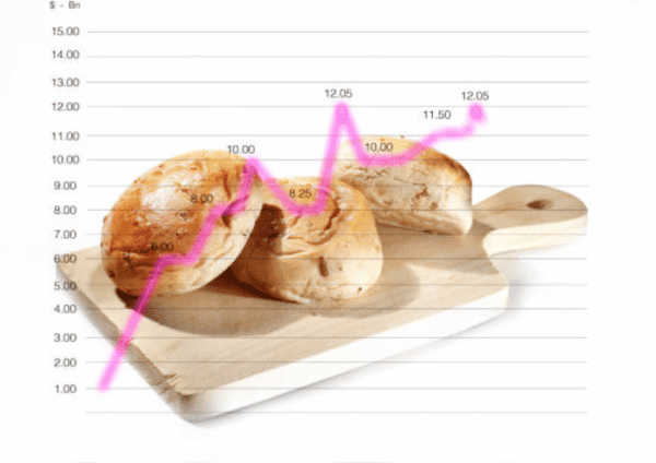 cyclage des glucides