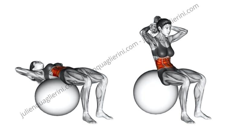 How to do the Swiss ball crunch?